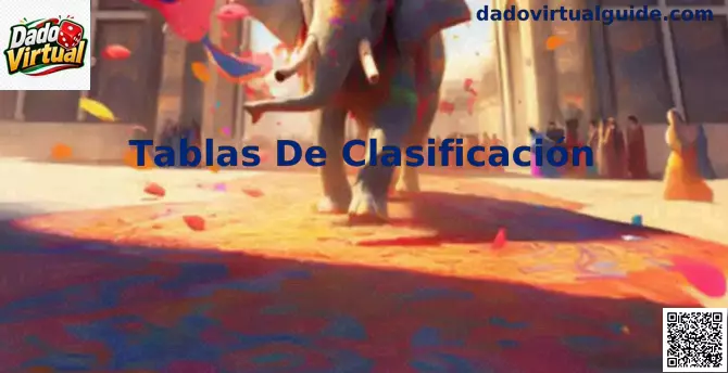 Interfaz conceptual de tablas de clasificación para Dado Virtual con rankings en tiempo real