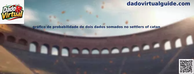 Gráfico de probabilidad de dos dados sumados en Settlers of Catan