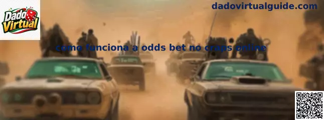 Explicación visual de odds bet en craps online