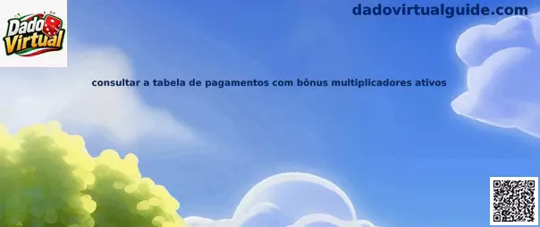 Consulta de tabla de pagos con bonos multiplicadores activos