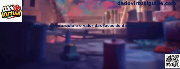 Jerarquía y valor de las caras de un dado virtual