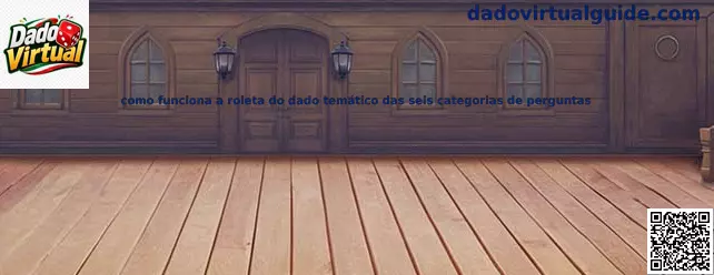 Ruleta del dado temático de seis categorías de preguntas