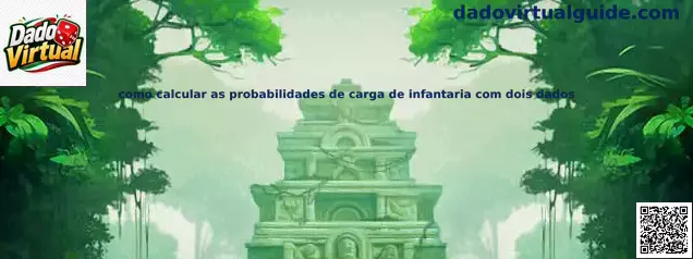 Cálculo de probabilidades de carga de infantería con dos dados