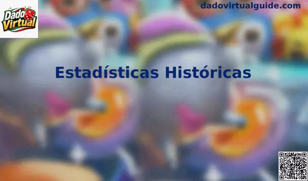 Análisis de estadísticas históricas para apuestas deportivas en México