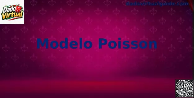 Gráfico del Modelo Poisson para Apuestas del Mundial de Fútbol