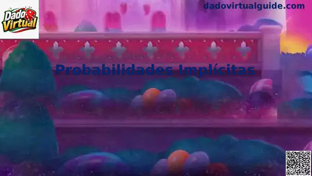 Probabilidades Implícitas Dado Virtual