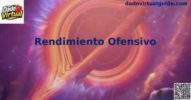 Rendimiento Ofensivo Dado Virtual