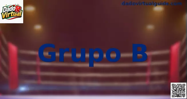 Grupo B Dado Virtual Mundial