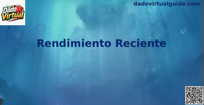 Rendimiento Reciente en Dado Virtual
