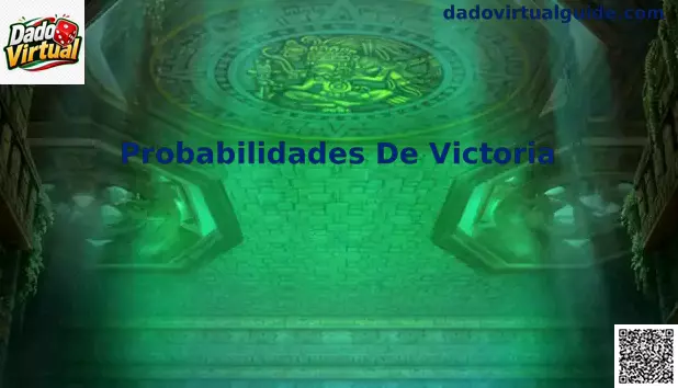 Probabilidades de Victoria Dado Virtual Mundial